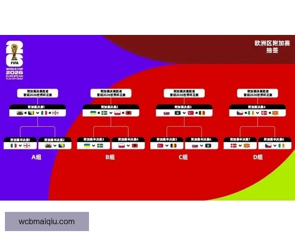 美加墨三国联合举办2026年世界杯 16座城市迎接全球盛事