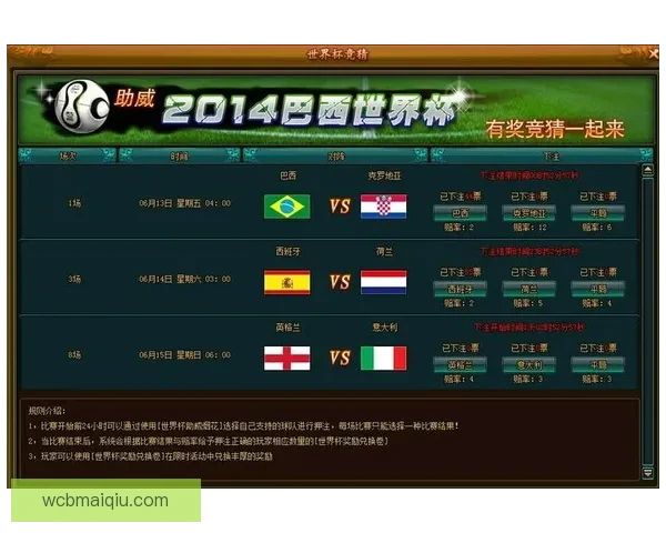 世界杯竞猜预测分析：全面解析各队实力与赛事走势，助你精准预测胜负结果