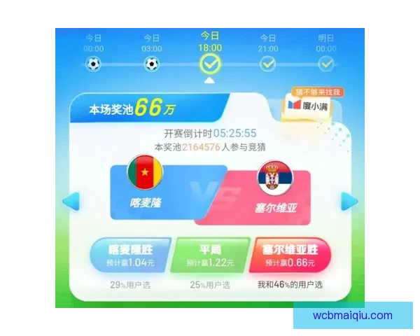 世界杯竞猜预测分析：全面解析各队实力与赛事走势，助你精准预测胜负结果