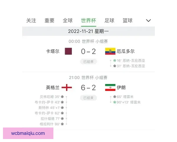 世界杯在线竞猜官网全程实时数据更新助力精彩赛事投注体验 世界杯在线竞猜官网全程实时数据更新助力精彩赛事投注体验